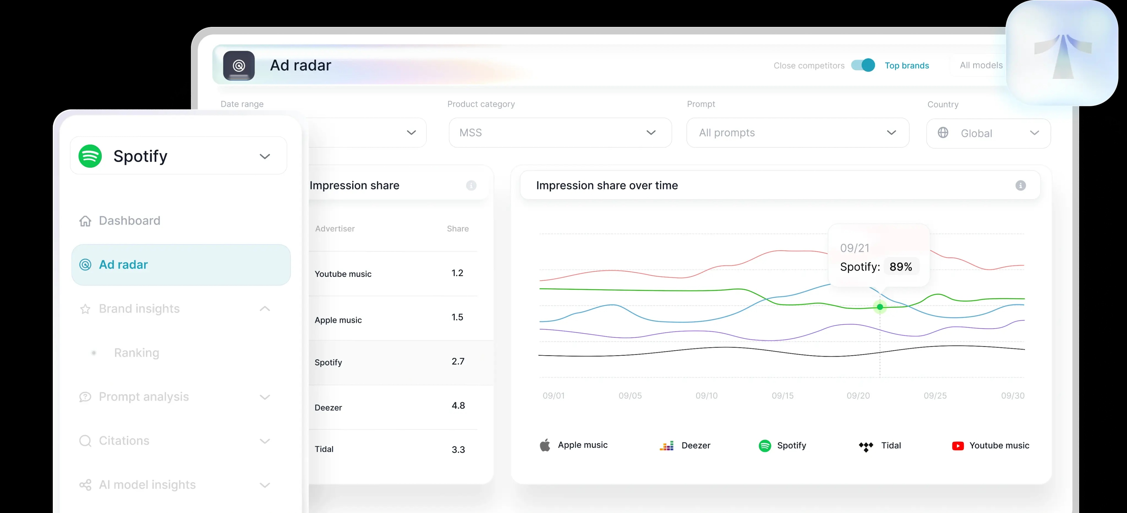 Product preview